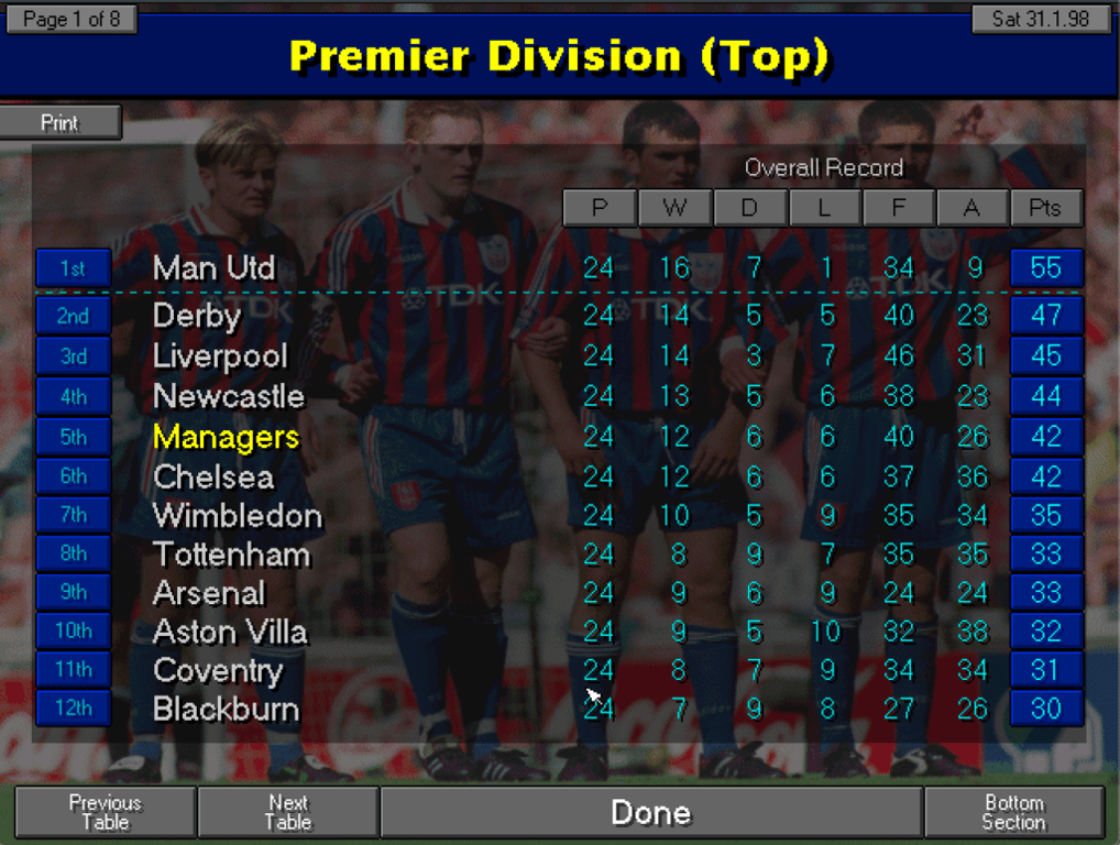 Premier League table from Championship Manager 97/98